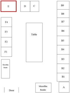 Map of genealogy room. The bookshelves and cabinets are represented by squares around the perimeter of the drawing. They are labelled A through F. Square E in the upper left hand corner, which represents the map drawers, has a red square around it.